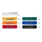 Blackroll Loop Band Textilbe Szőtt Gumiszalag