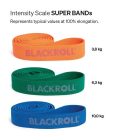 Blackroll Super Band Textilbe Szőtt Gumiszalag