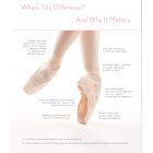 Gaynor Minden LYRA Pantofi poante - Special