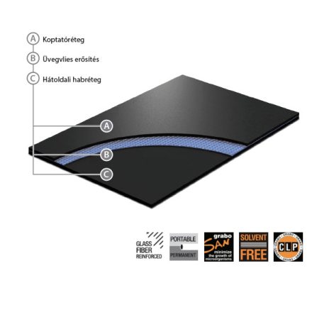 Graboplast Unifloor Ballettmatte