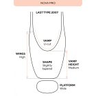 Grishko 0524/1 Nova 2007 PRO Pantofi poante