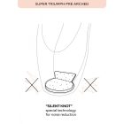 Grishko 0536 SuperTriumph Pre-Arched Pointe Shoes