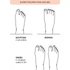 Grishko SuperTriumph Pre-Arched spicc cipő