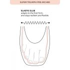 Grishko 0536 SuperTriumph Pre-Arched Pointe Shoes