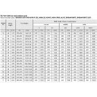 Grishko Triumph PRO Pantofi poante