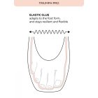 Grishko Triumph PRO Pantofi poante