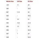 Merlet Cloé Spitzenschuhe